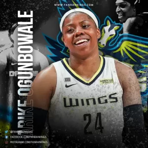 Arike-Ogunbowale